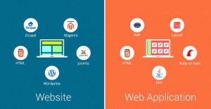 Website và web app
