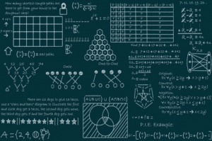 Mã hóa thuật toán