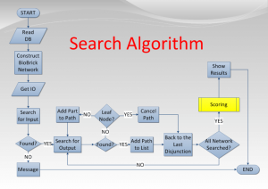 Search Algorithms