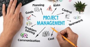 Hiểu được mục tiêu của dự án