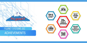 Fujinet Systems JSC - Công ty thiết kế web app chất lượng cao