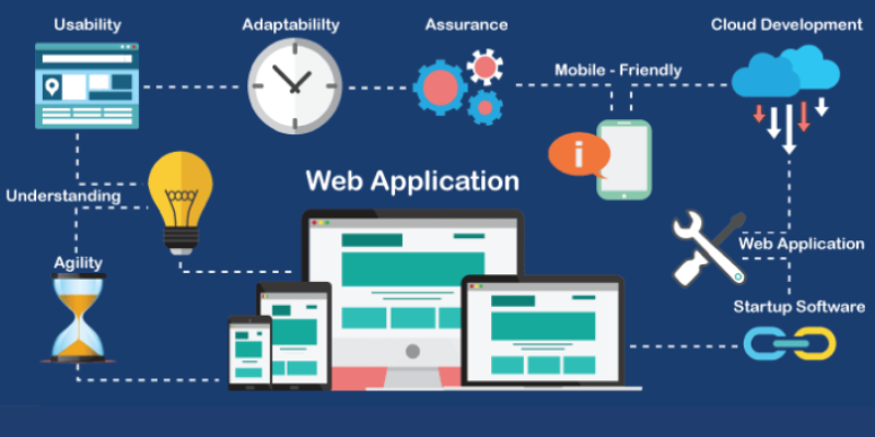 Web App là gì?