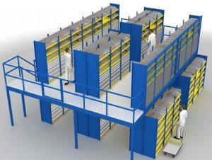 Tìm hiểu chi tiết về kệ sàn Mezzanine