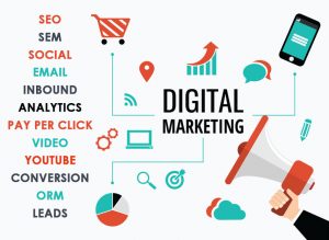 thành phần của Digital Marketing