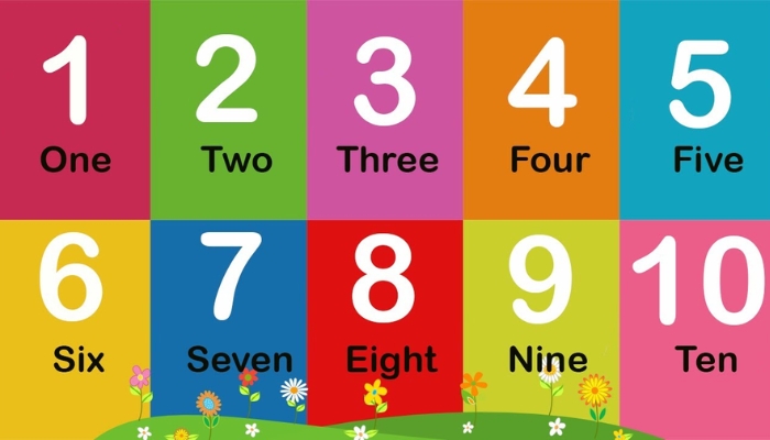 Học từ vựng số đếm tiếng Anh (Number) – Bài tập áp dụng