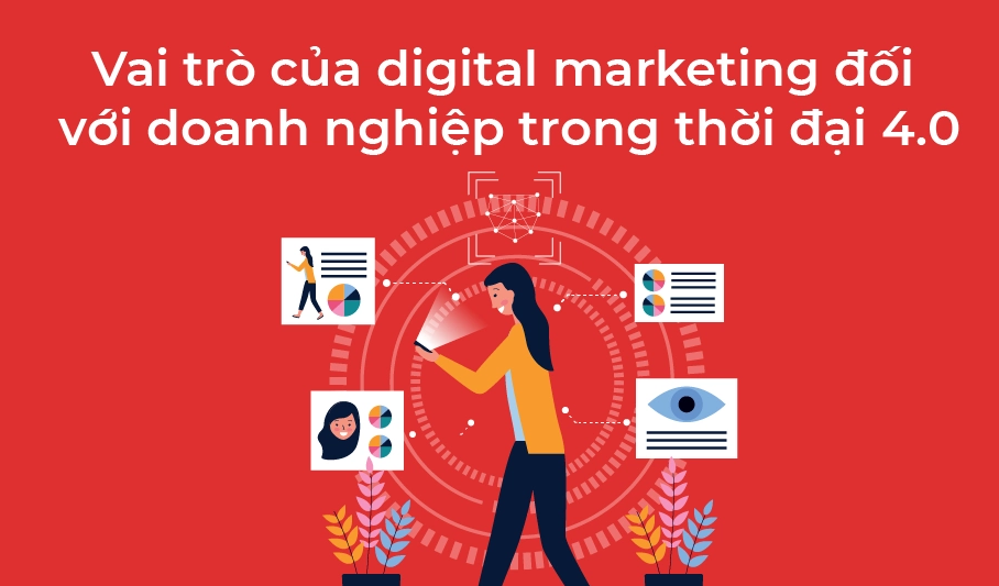 vai trò của digital marketing