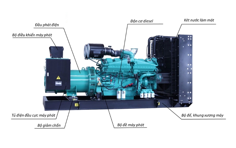 Cấu tạo của máy phát điện Cummins