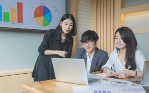 ưu và nhược điểm của hình thức đào tạo nội bộ