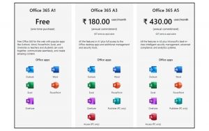 các gói Microsoft 365 Education